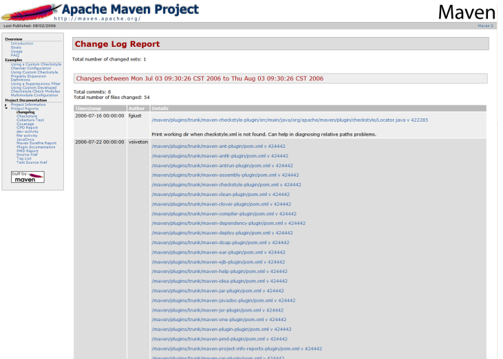 Sample Changelog Report