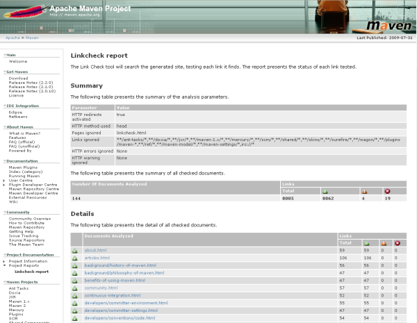Sample report